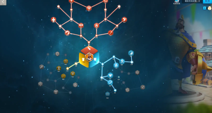 万国觉醒后期什么兵种厉害