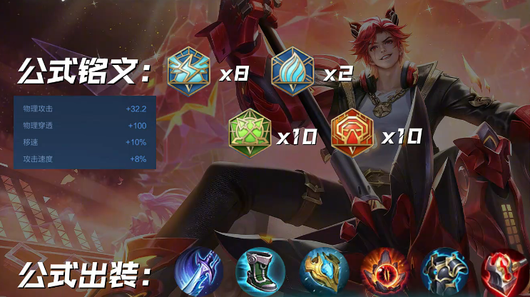 王者荣耀最强狂铁出装怎么搭配