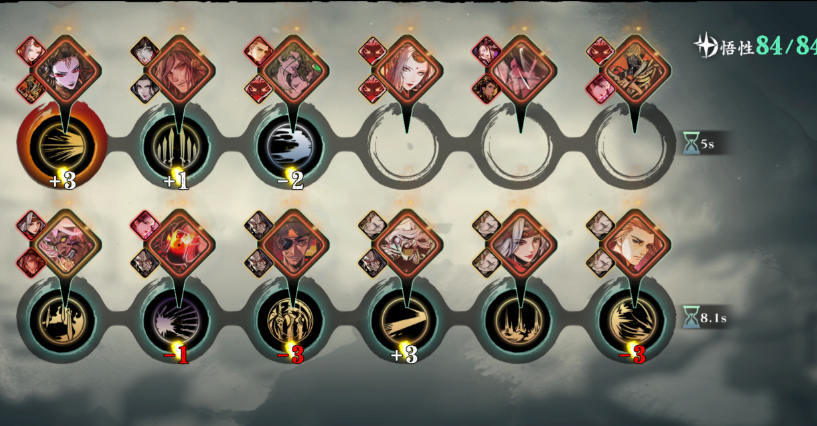 影之刃3通关药园后怎么走 影之刃3通关药园后怎么走