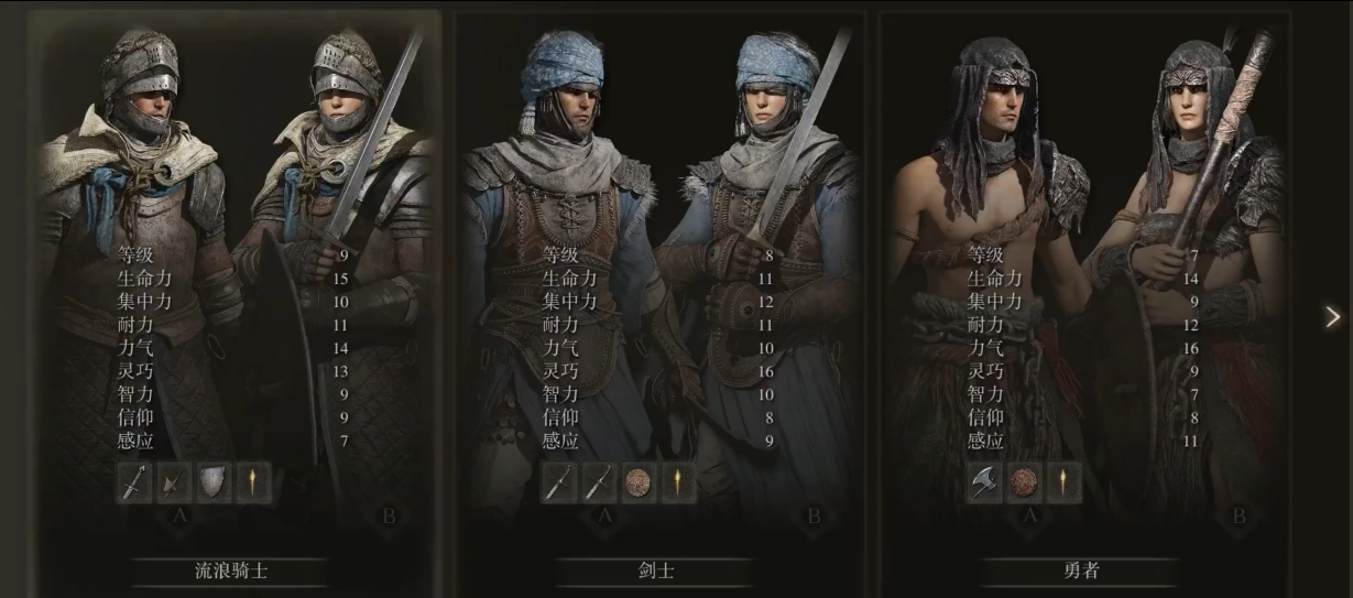 艾尔登法环全职业有什么