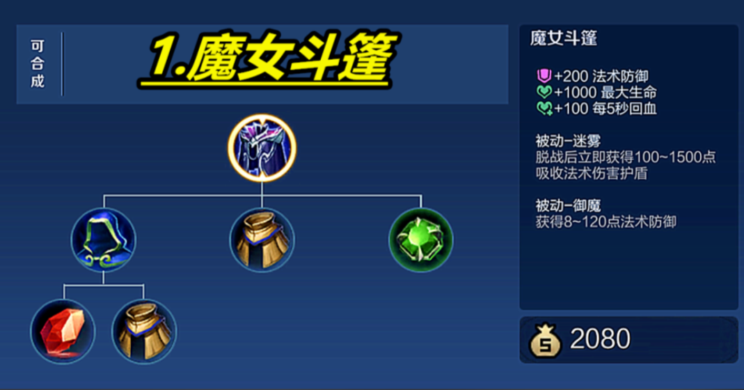 王者荣耀最强出装怎么搭配