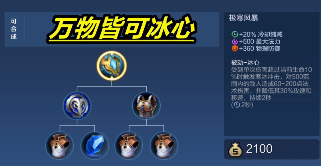 王者荣耀减极限cd出装是什么