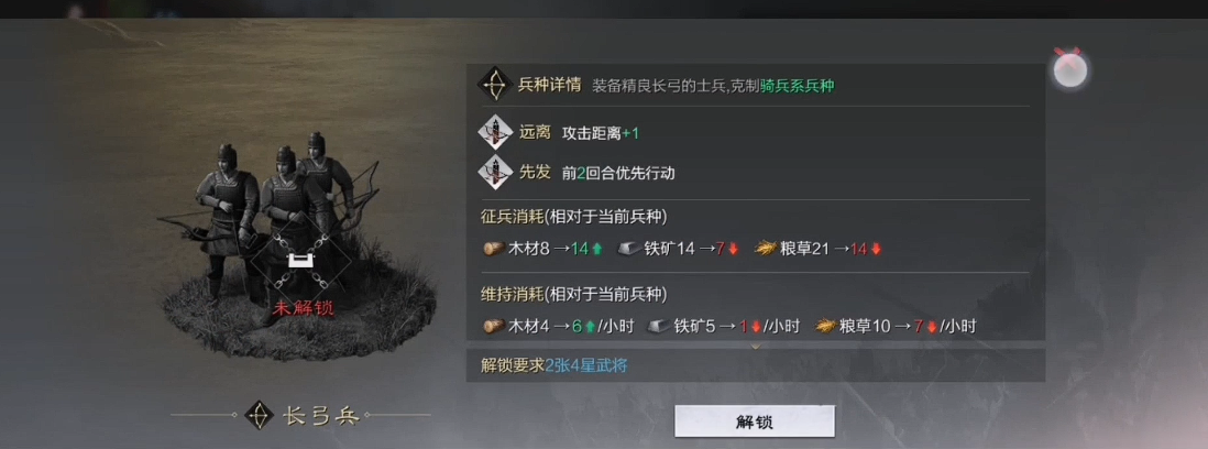 率土之滨兵种怎么配技能 率土之滨兵种怎么配技能