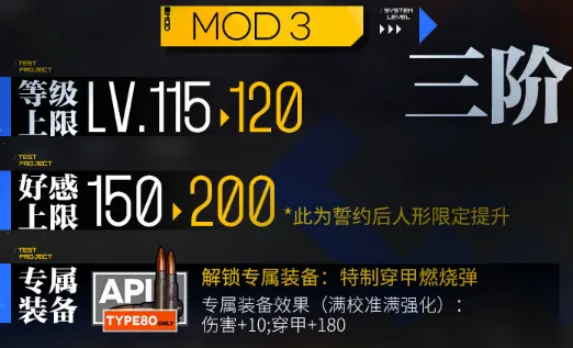 少女前线80式值得练吗 少女前线80式值得练吗