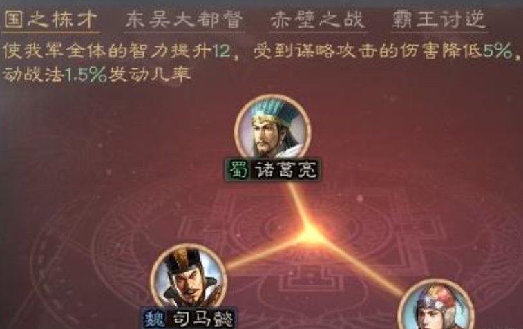 三国志战略版国之栋梁怎么玩