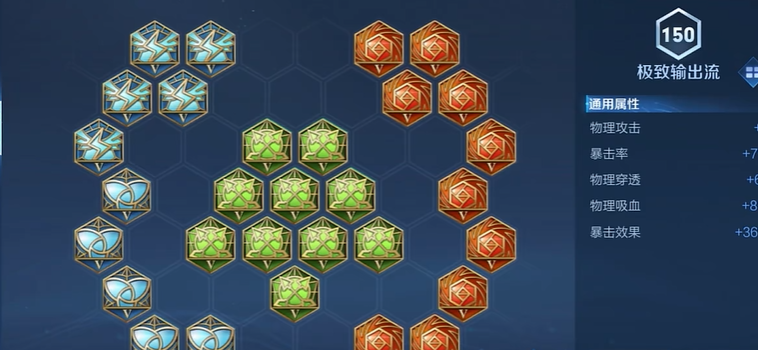 王者荣耀纯暴击猴王怎么出装