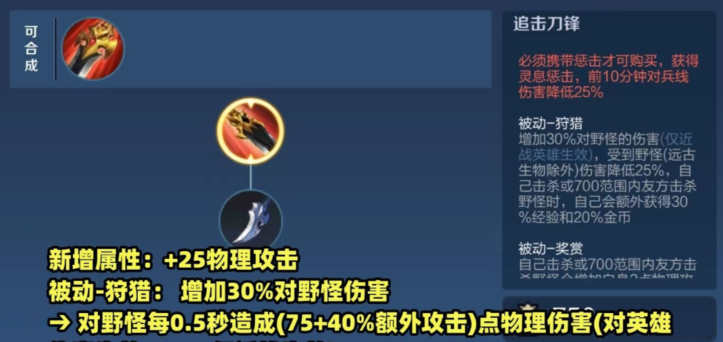 王者荣耀全局怎么出装思路最新 王者荣耀全局怎么出装思路最新