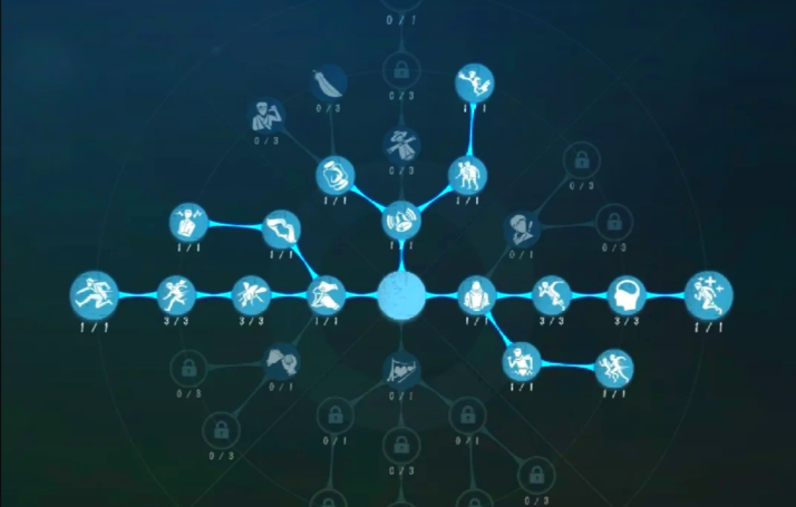 第五人格监管者如何更换辅助技能 第五人格监管者如何更换辅助技能