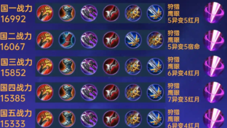 王者荣耀李白赛季出装是什么