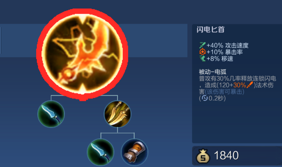 王者荣耀后羿最强装备是什么