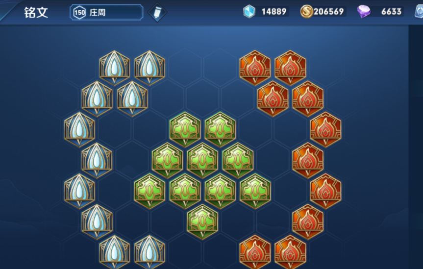 王者荣耀庄周铭文出装是什么