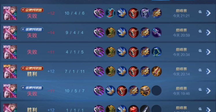 王者荣耀元歌的出装怎么搭配