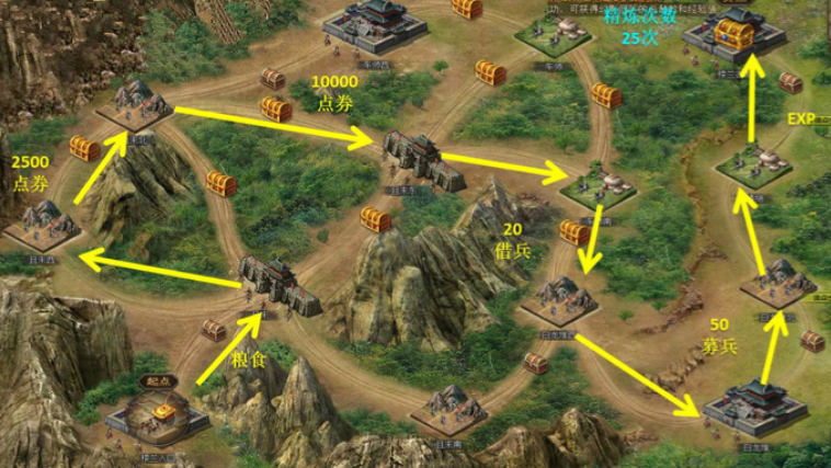 攻城掠地点劵怎么得