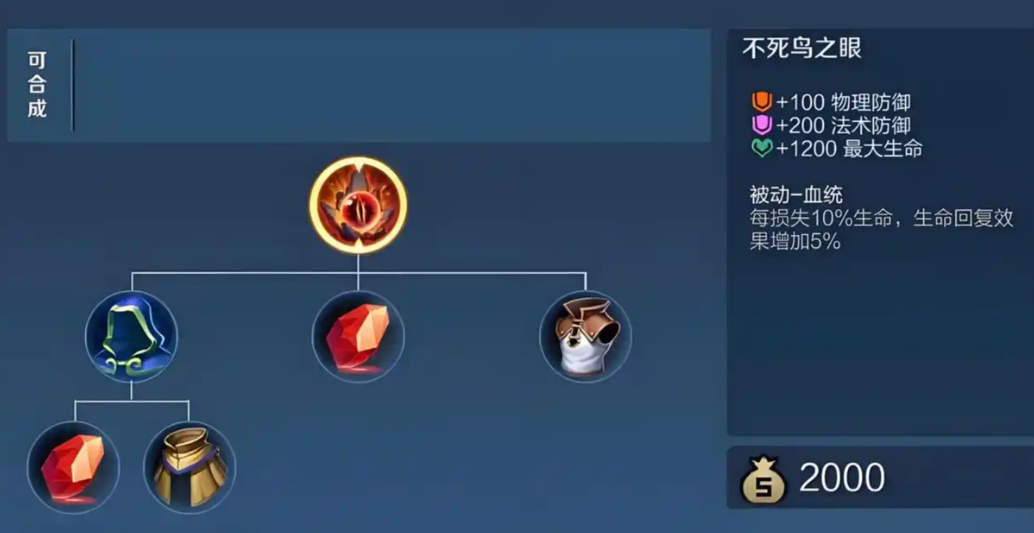 王者荣耀海诺肉装怎么出装 王者荣耀海诺肉装怎么出装