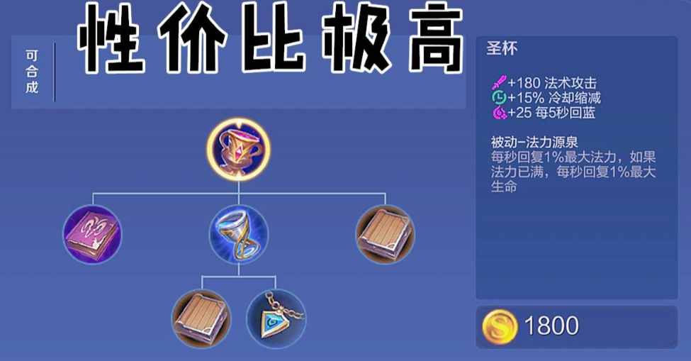 王者荣耀瑶圣杯出装怎么搭配