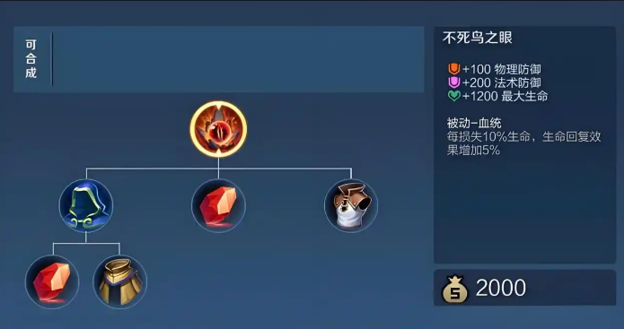 王者荣耀终结流项羽怎么出装 王者荣耀终结流项羽怎么出装