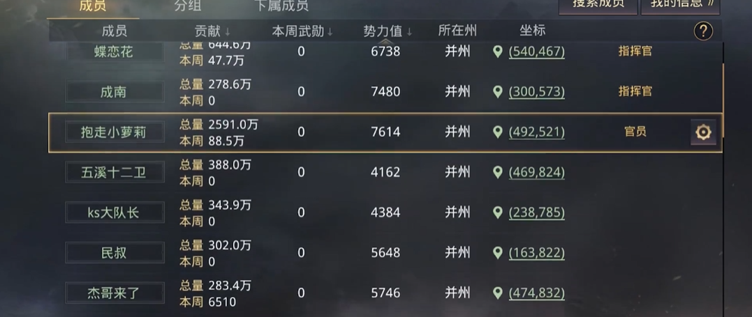 率土之滨大都督怎么战胜荀法关