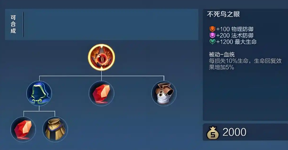 王者荣耀猪八戒最肉出装是什么