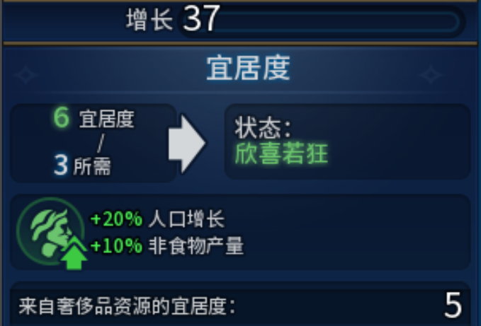 文明6宜居度过低怎么办