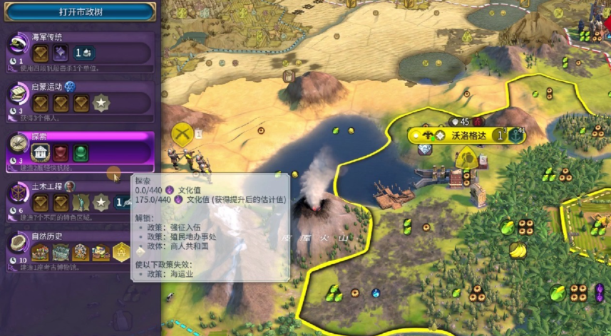 文明6俄罗斯市政广场选什么