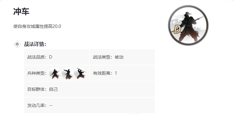 率土之滨甘夫人怎么配