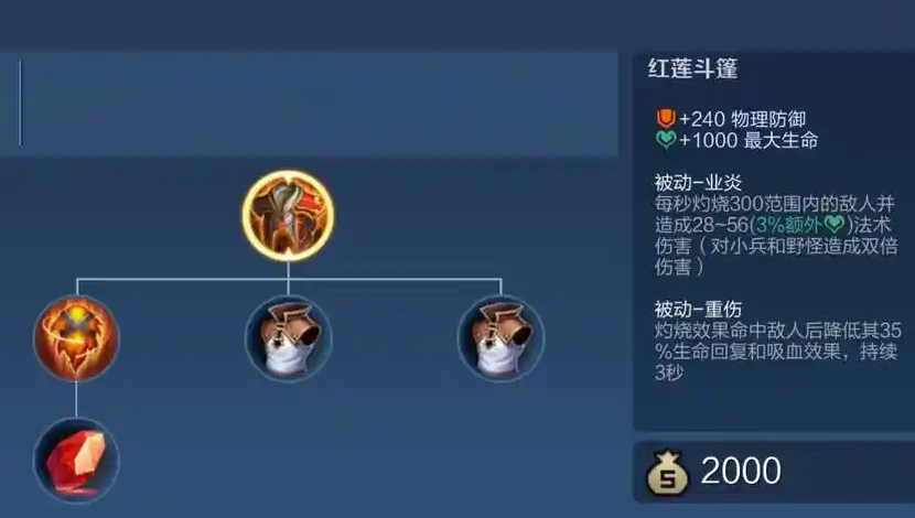 王者荣耀亚瑟的实战出装怎么出