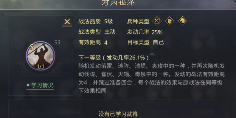 率土之滨朱儁怎么搭配