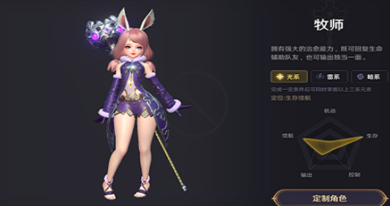 无神之界手游平民职业搭配怎么选