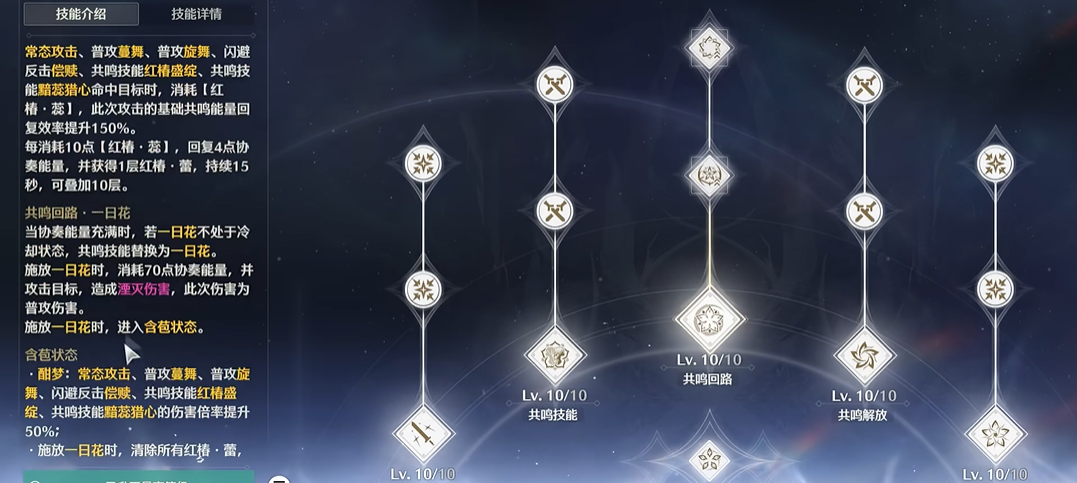 鸣潮椿声骸怎么选