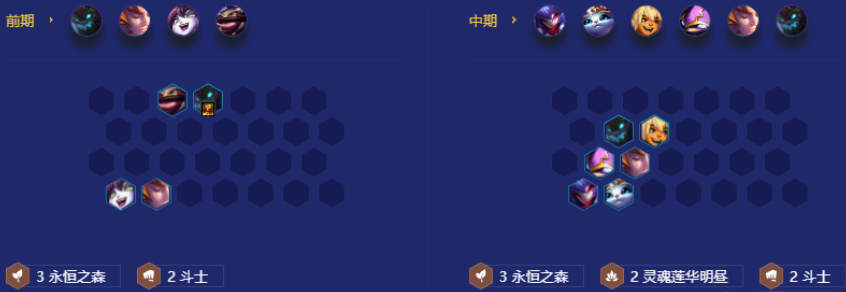 金铲铲之战神盾霞怎么玩