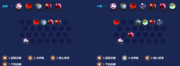 金铲铲之战超级吉祥猫怎么玩