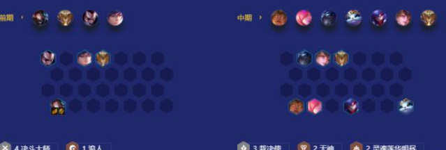 金铲铲之战宗师天神裁决怎么玩
