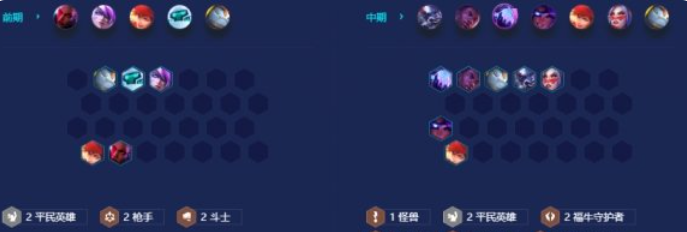 金铲铲之战九五枪手怎么玩