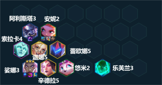 金铲铲之战灵能使娑娜怎么玩