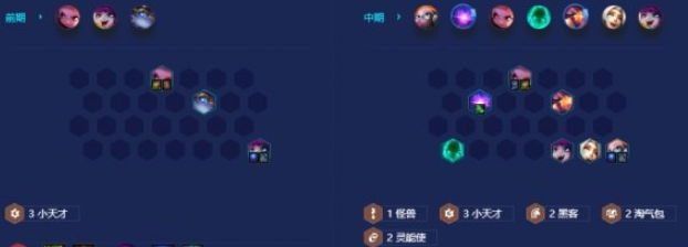金铲铲之战黑客佐伊怎么玩