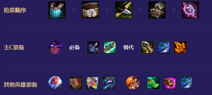 金铲铲之战机甲精英九五怎么玩