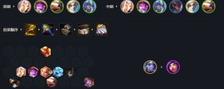 金铲铲之战s7冒险刺客阵容怎么玩