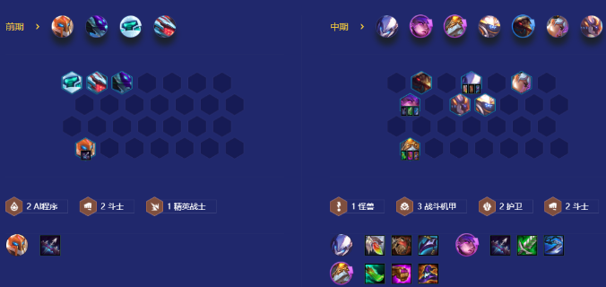 金铲铲之战机甲怪兽双子星怎么玩