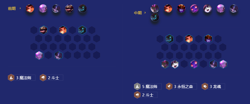 金铲铲之战七法龙魂龙王怎么玩