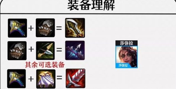 金铲铲之战帝国阵容怎么玩