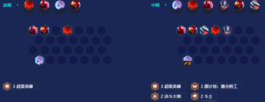 金铲铲之战特工斗士艾希怎么玩