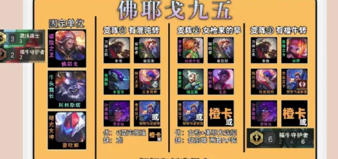 金铲铲之战混沌佛耶戈怎么玩