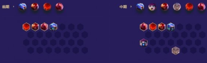 金铲铲之战爱心超英怎么玩