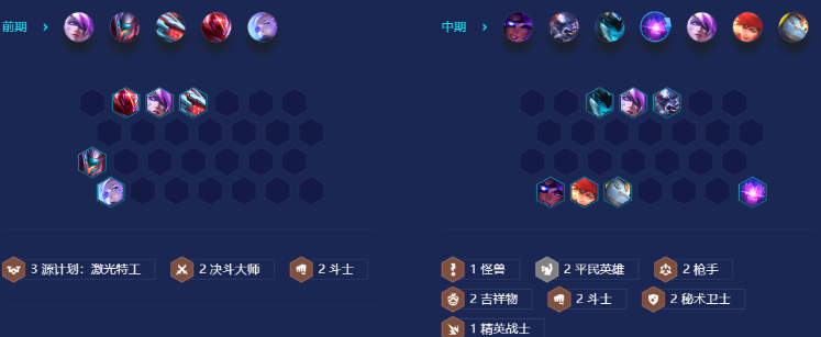 金铲铲之战95福牛枪手怎么玩