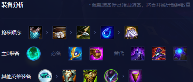 金铲铲之战黑客妖姬怎么玩