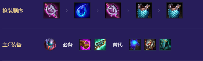 金铲铲之战浪客亚索怎么玩