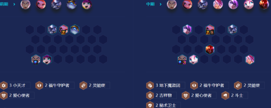 金铲铲之战爱心秘术卫士怎么玩