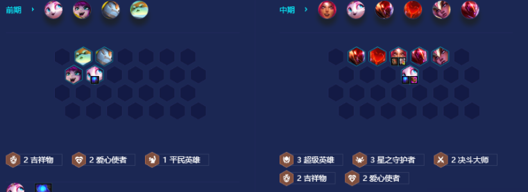 金铲铲之战超英爱心猫咪怎么玩