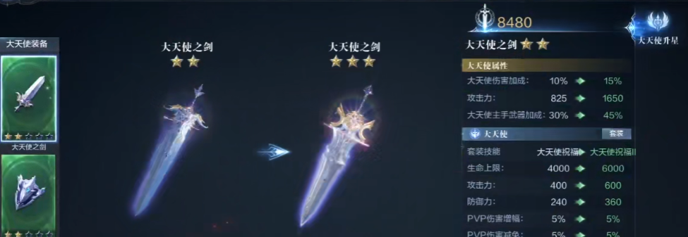 全民奇迹2大天使套装怎么得