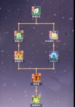 长安幻想普陀特技带什么好